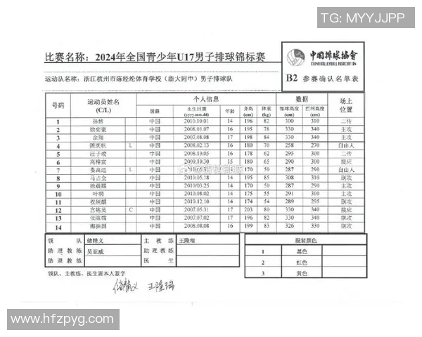 杭州排球队与北京排球队实力对比赛后分析与总结 杭州排球队与北京排球队实力对比赛后分析与总结